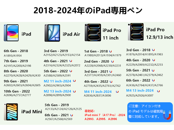 Apple -  【専用】reonosuke様 Amazon.co.jp: ラスタバナナ ケース カバー iPhone16 専用