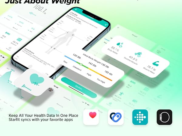 body fat scale digital