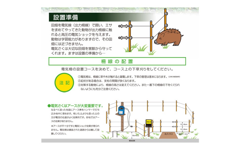 Amazon | スイデン 日本製 電気柵 戦猪走失 電気さく 戦猪走失
