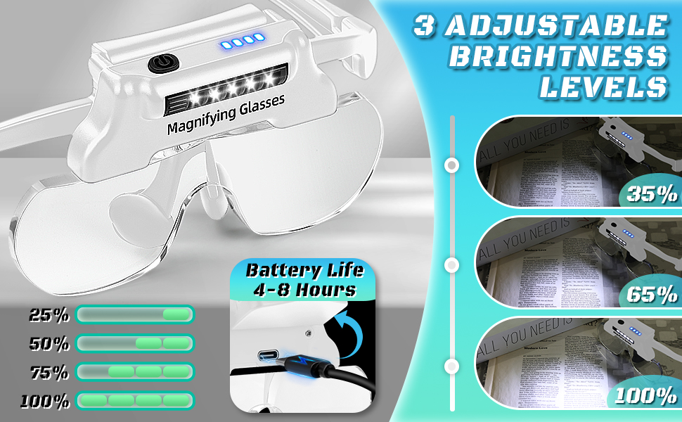 Hands Free Magnifying Glasses