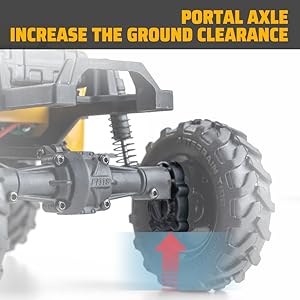 portal axle