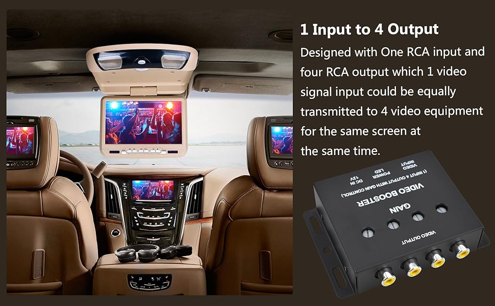 1 Input to 4 Output