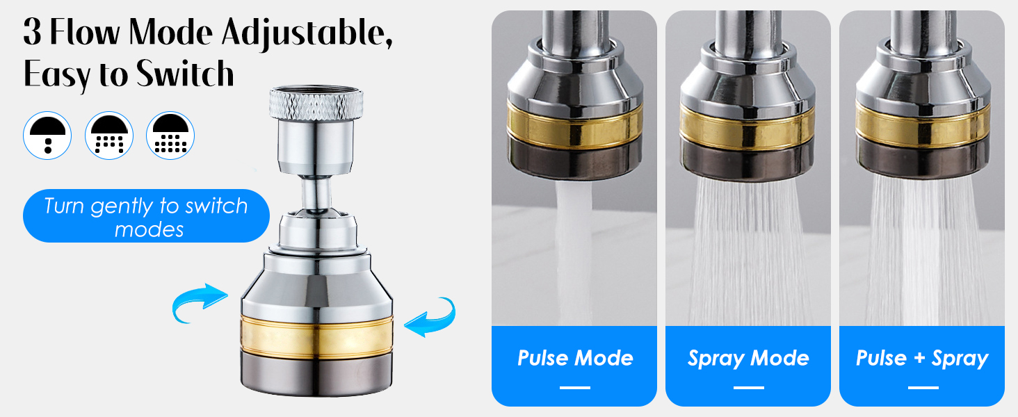 adjustable