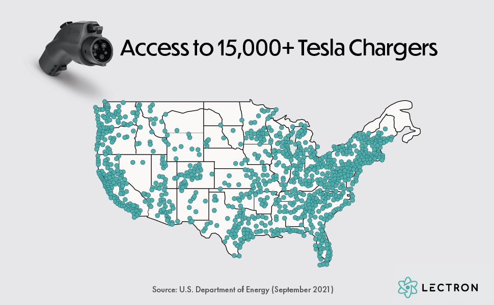 Tesla Adapter