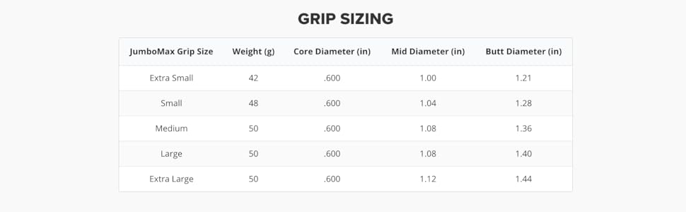 grip sizing