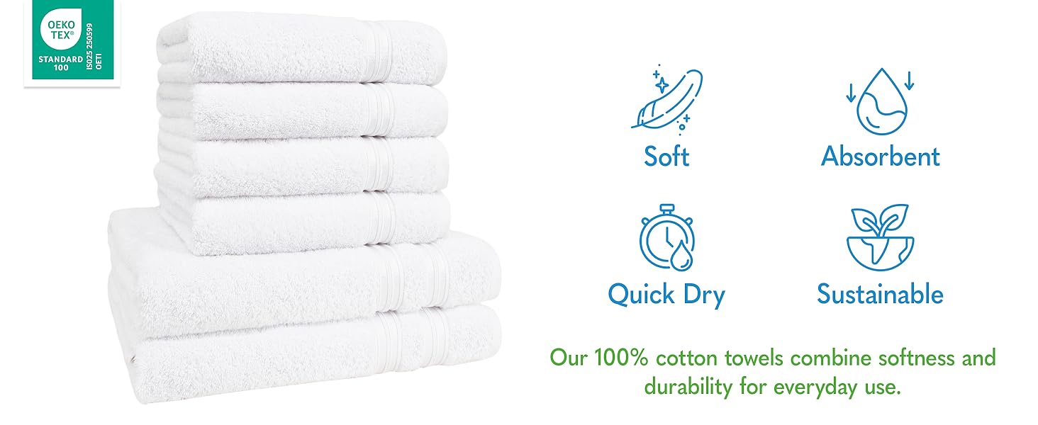 Stack of white towels with blue icons indicating product features including quick-dry and sustainable properties.