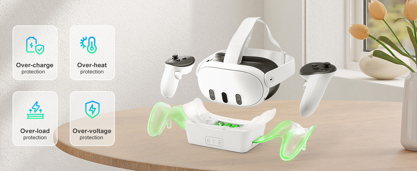 VR Charging Dock for Quest 3 Charging Stand for Oculus/Meta Quest 3 Magnetic Charging Statio