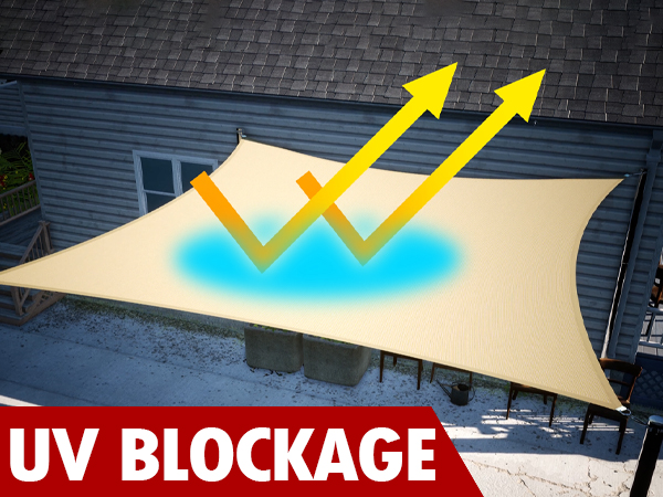 Amazon.com : Amgo Custom Size 4' x 4' x 4' Blue Triangle Sun