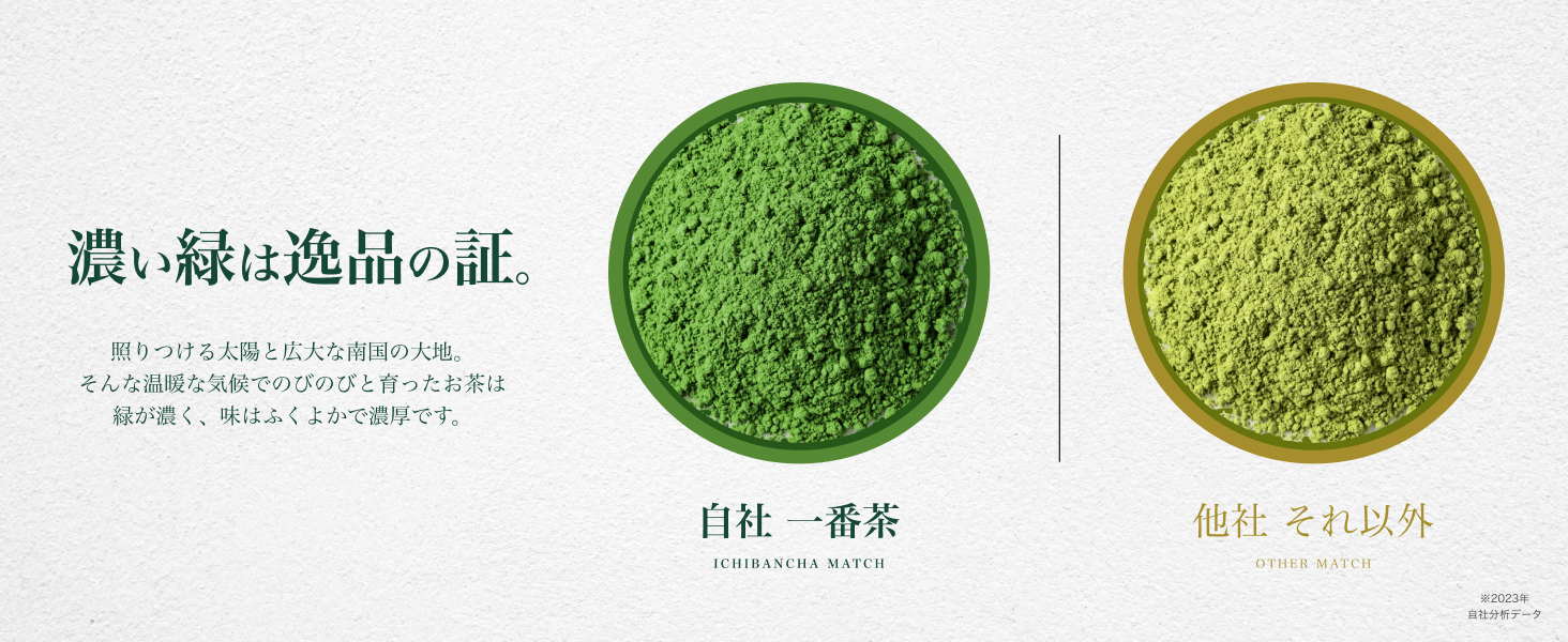 Protein, whey, soy, matcha, matcha protein, women's, additive-free, no artificial sweeteners, soy protein, diet, meal replacement, protein diet, low fat, low sugar, low calorie