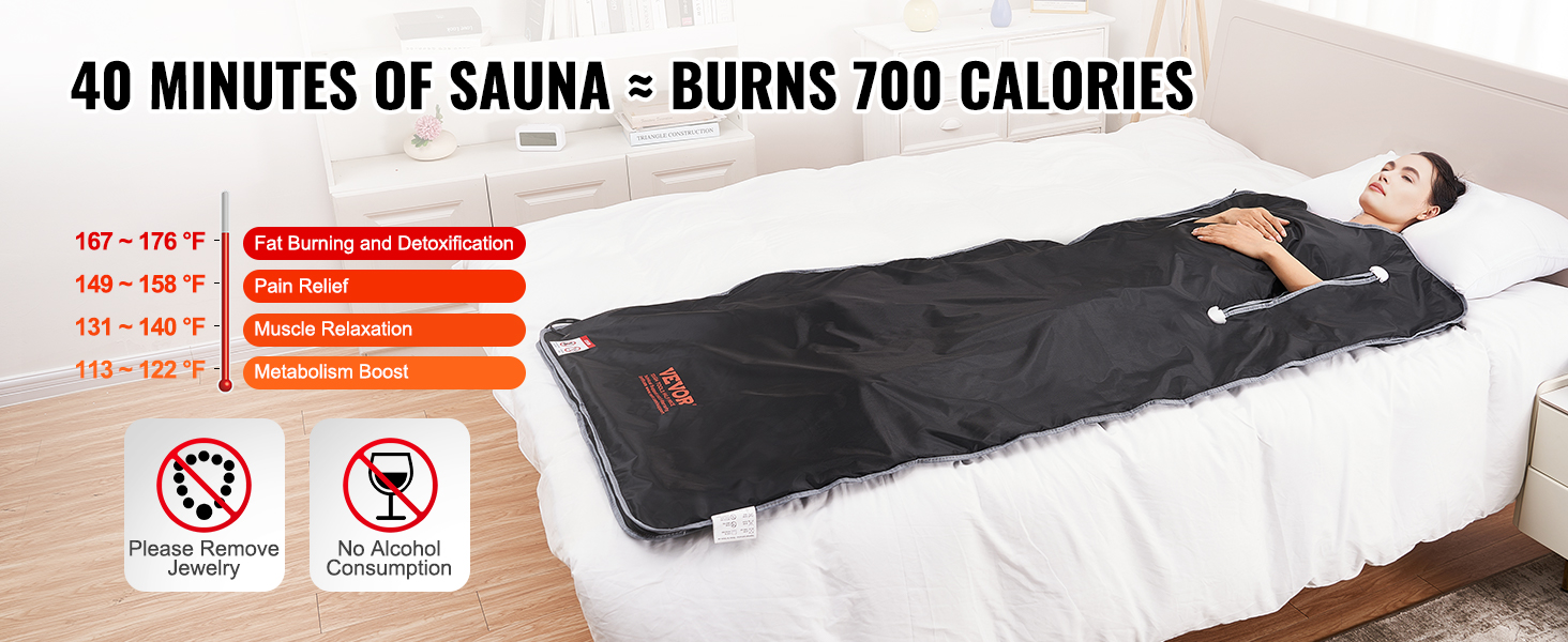 Sauna Blanket