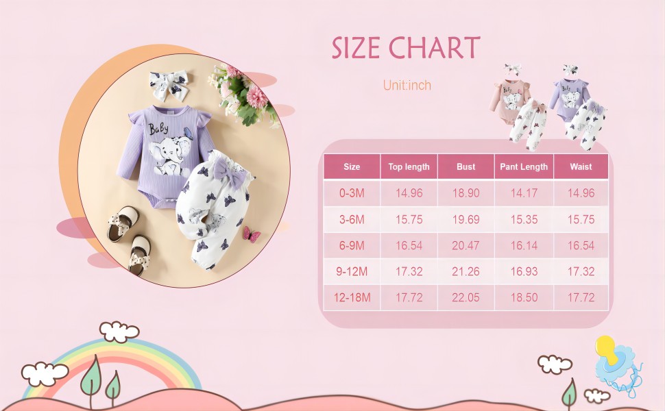 Baby Girl Elephant Outfit