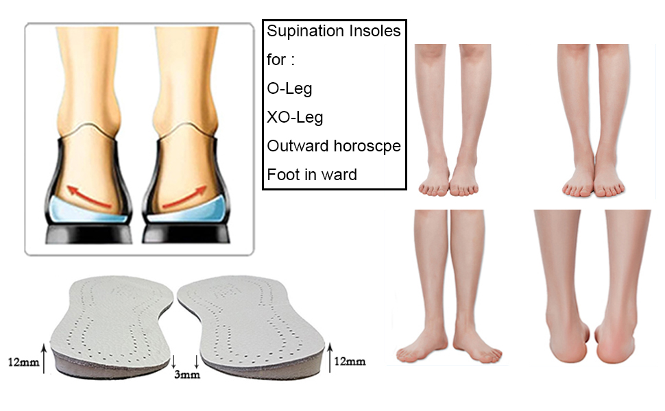 Supination Orthotic Insoles, Lateral Heel Wedges Shoe