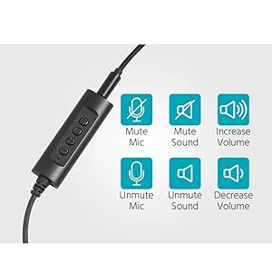 Amazon.com: Monoprice WFH 3.5mm + USB Wired On-Ear Web