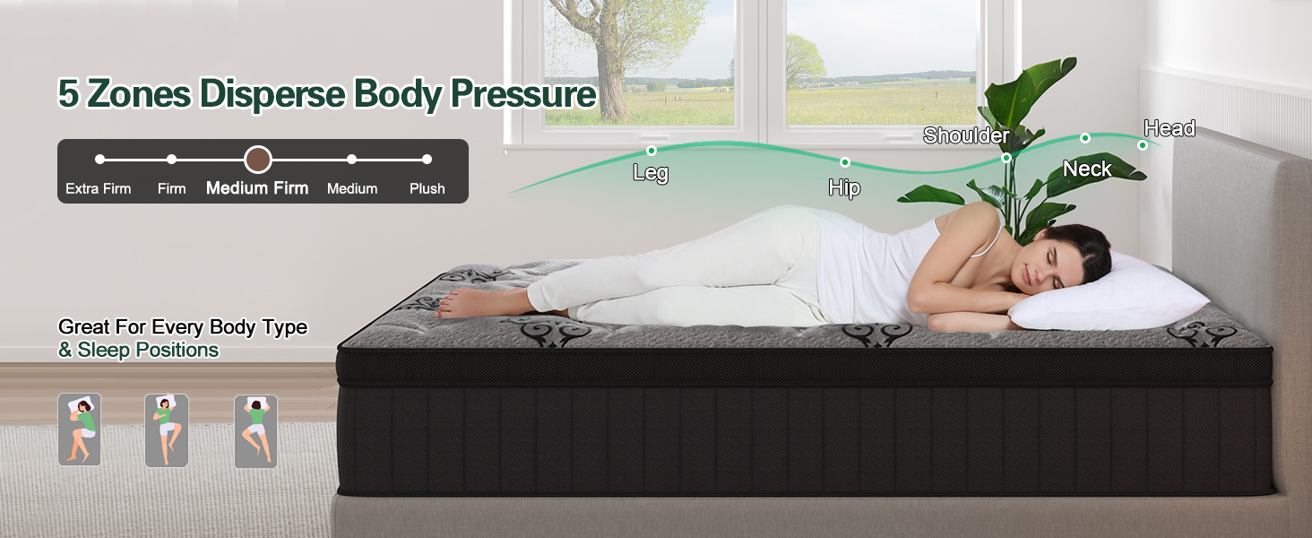 5 zone suport mattress