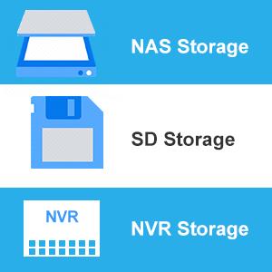 Multiple Storage Methods