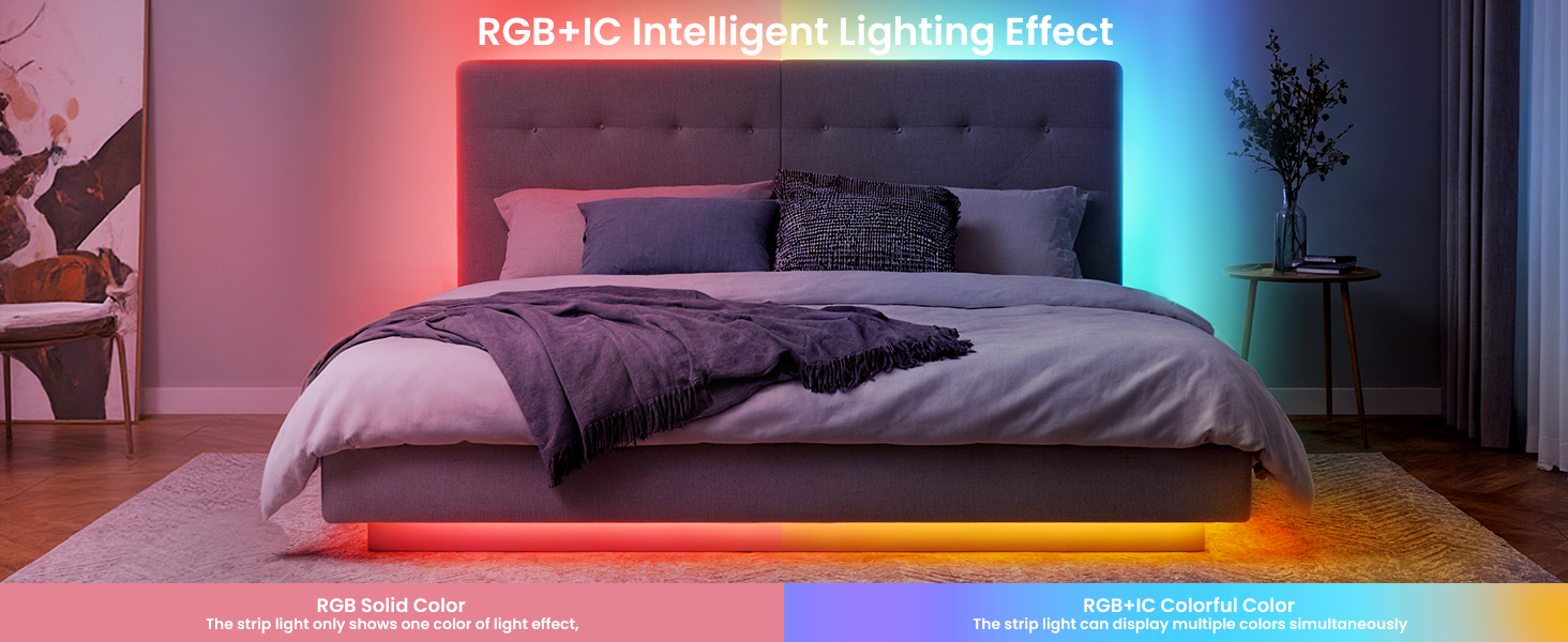 Pak LED Lights for Bedroom 16.4Ft, RGB Smart Bluetooth LED