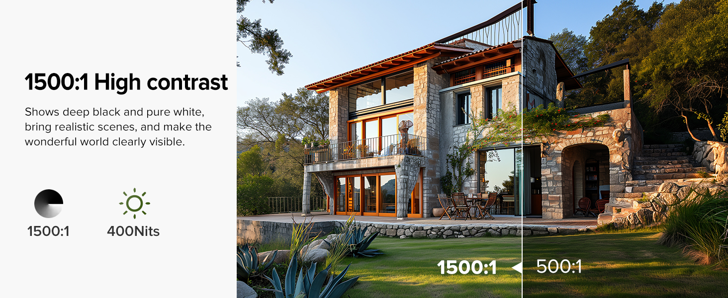 1500:1 contrast  Portable monitor
