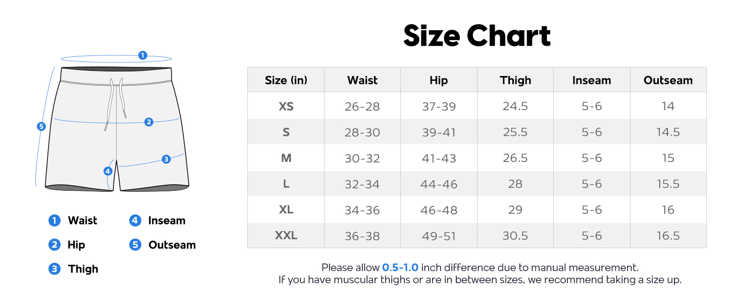 the size chart