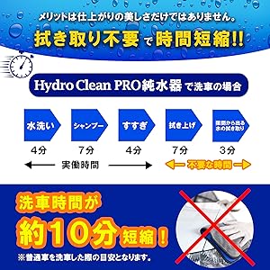 Amazon | HydroCleanPRO 洗車用 純水器 スターターセット モード