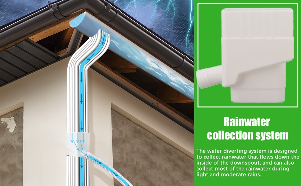 Jiawu Rainwater Collection System, Rain Barrel Diverter