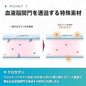 Amazon | セロトシードR4 【睡眠サポートサプリ】 クロセチン