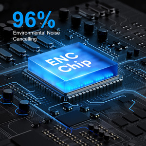 Built-in Noise Cancelling Sound Card