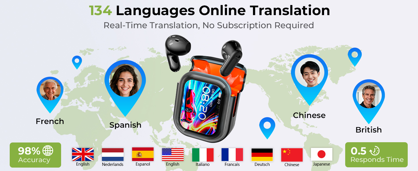 Bluetooth 6.0 Wireless Connection