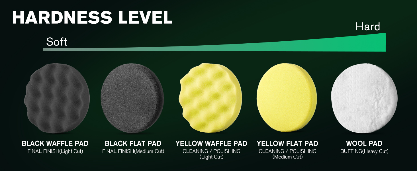 car polisher machine