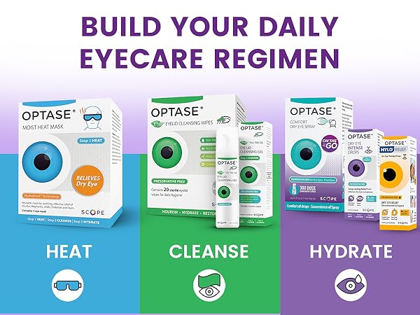 best eye drops for dry eyes dry eye syndrome eye drop dry eye relief drops dry eye treatment