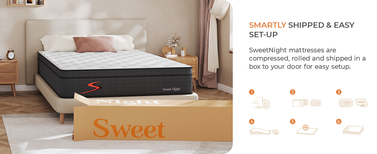 Sweetnight King Size Mattress in a Box 10 Inch Pillow Top