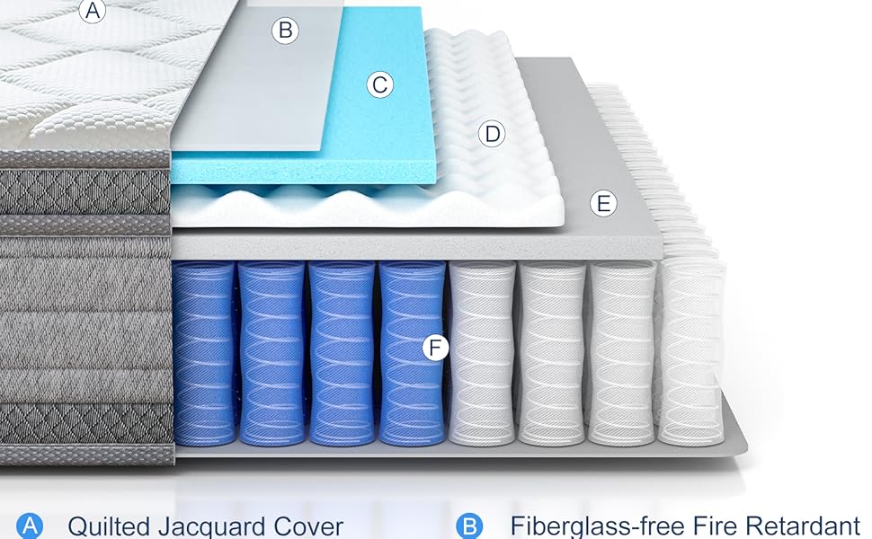 double mattresses memory foam double mattress double firm mattress mattresses double 4ft6