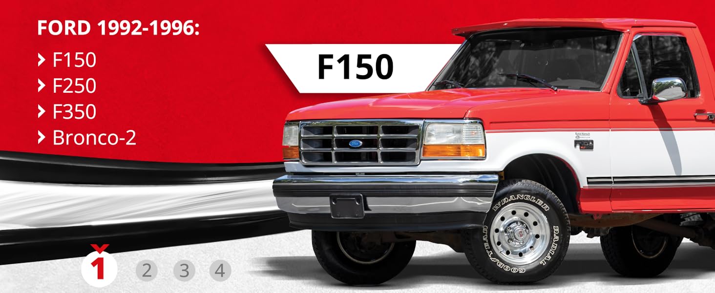 All Fit Ford