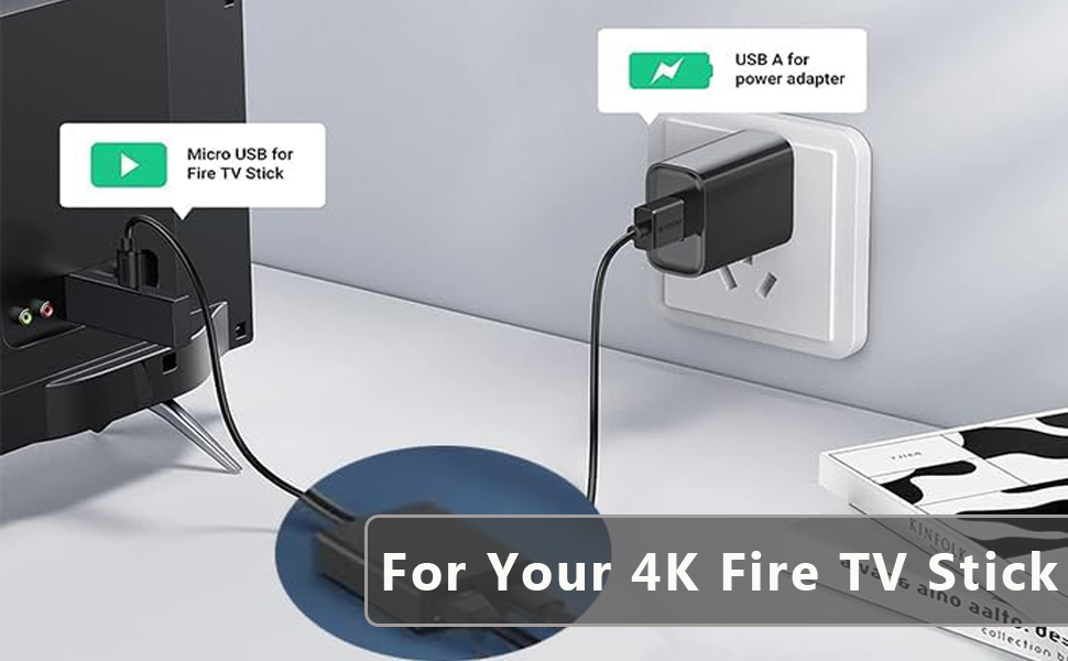 Adapter for Fire TV Stick, Micro USB to RJ45 Adapter Compatible