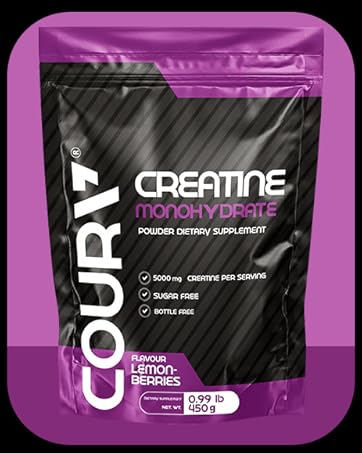 take your performance yo the next level