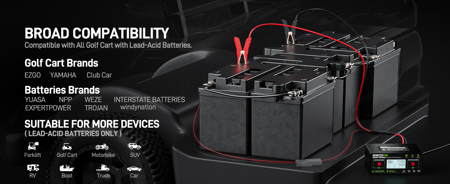 12v battery charger
