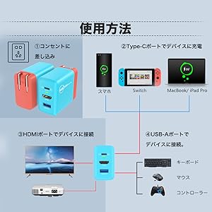 Switch 本体、充電器 Amazon.co.jp: Switch 65W多機能ACアダプター【充電器+ドック