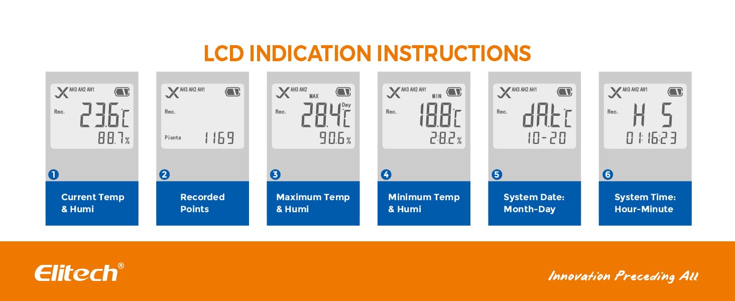 Elitech Temperature Data Logger Single Use Temperature Recorder PDF
