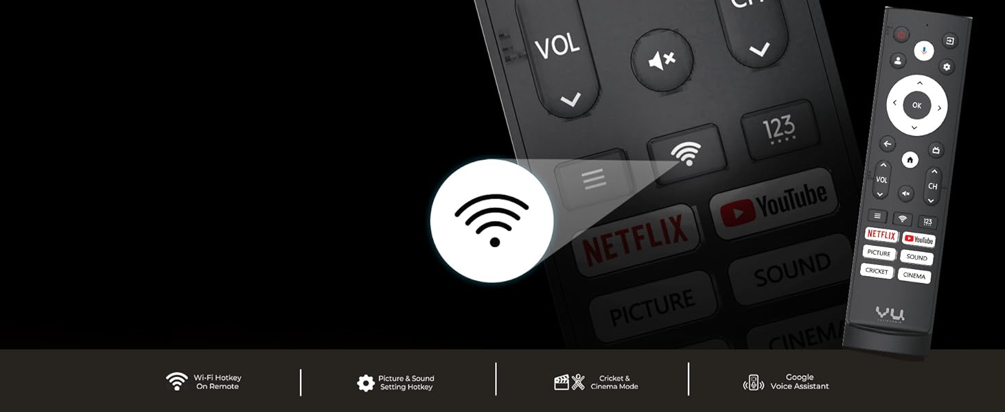 World’s First Instant Network Remote