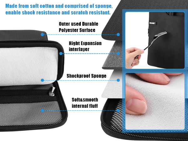 Amazon.com: Case for A4 Light Box, IMAGE Waterproof 14 Inch