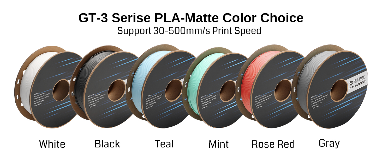 PLA