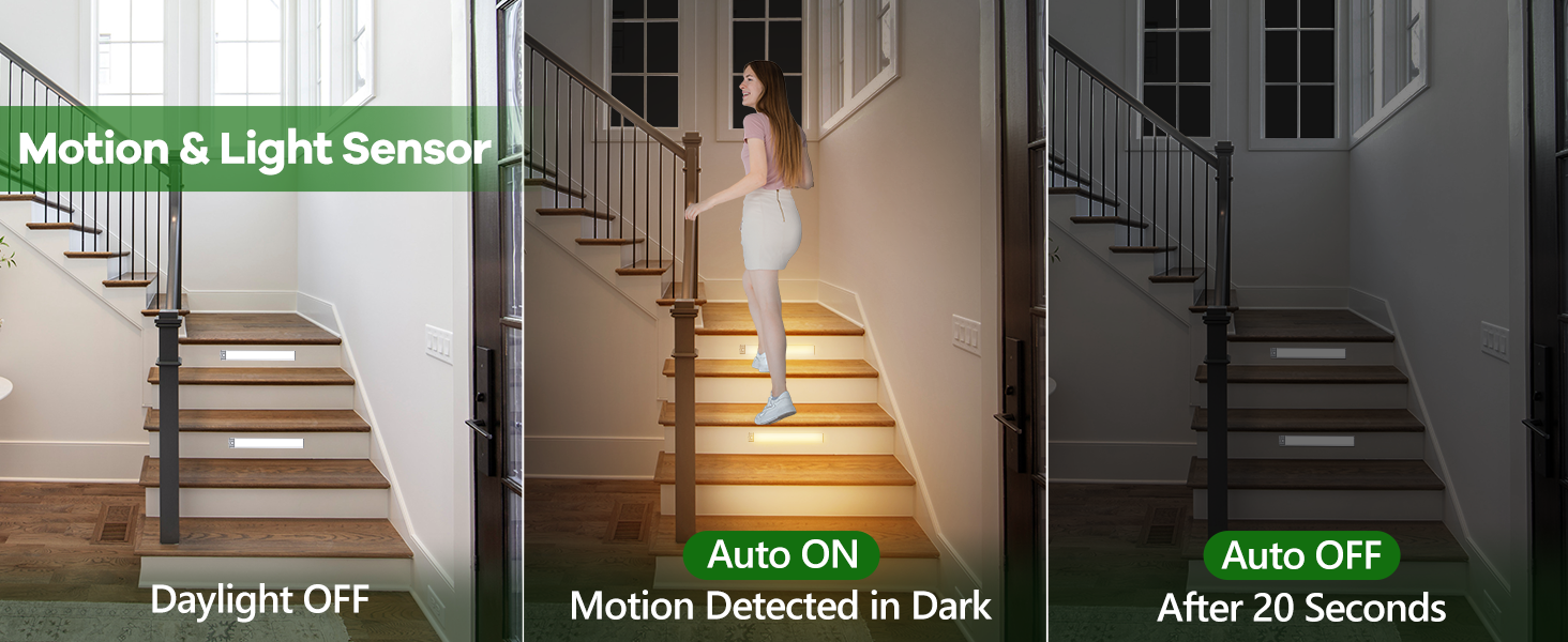2023 New upgrading LED Motion Sensor Cabinet Light