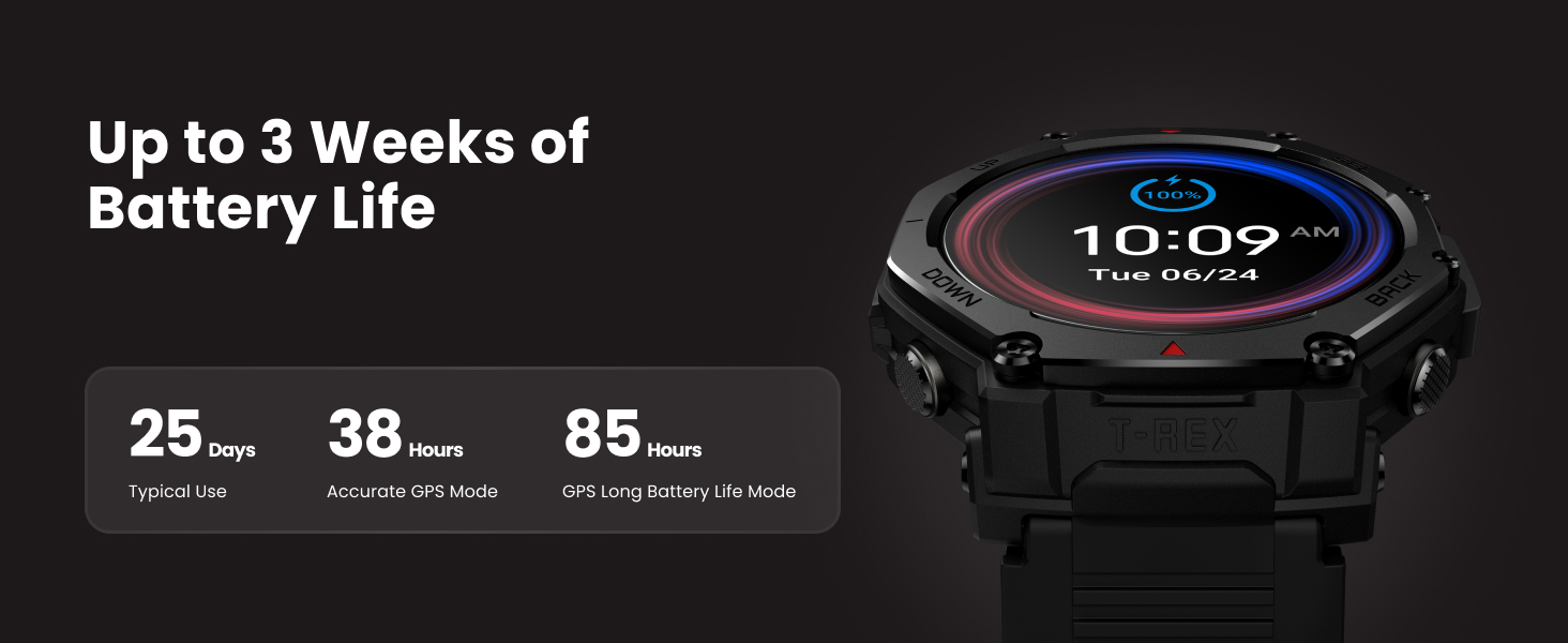 Up to 3 weeks of Battery Life