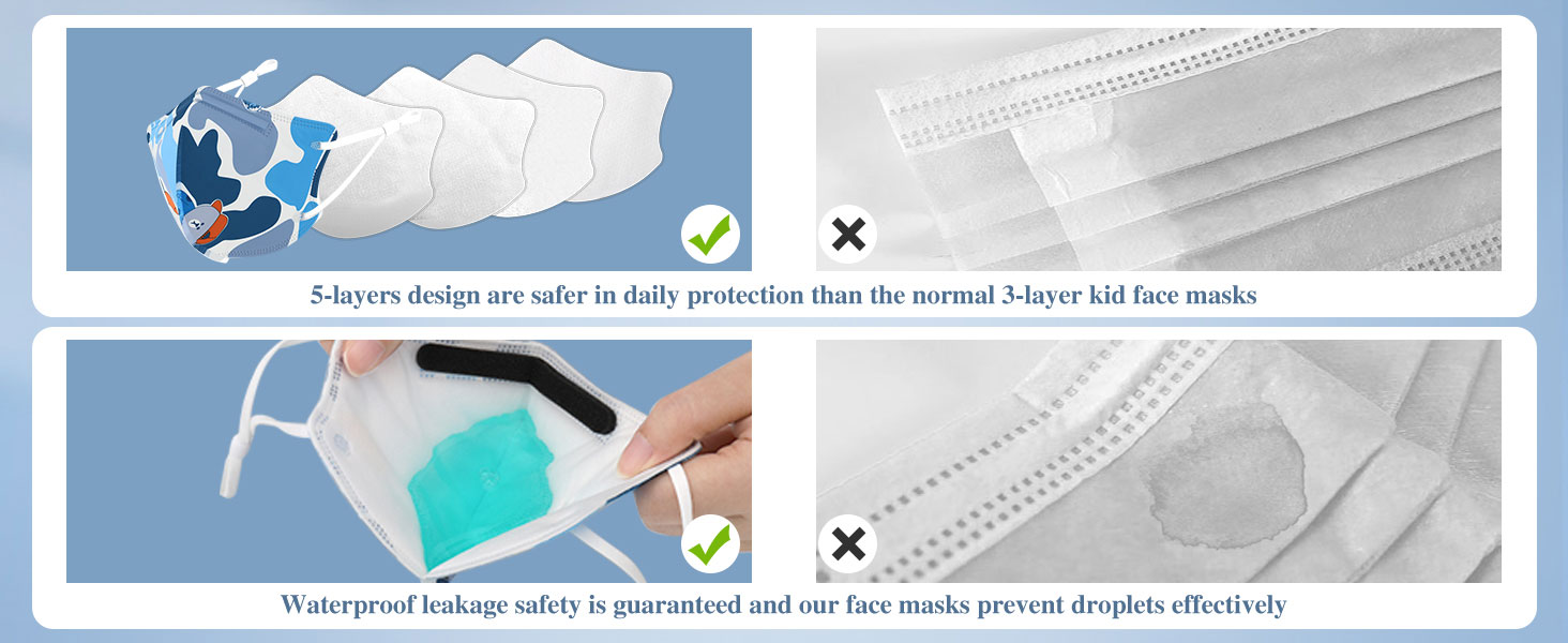 WWDOLL Kid KN95 Face Mask 50 Pack, 5Layers Breathable KN95