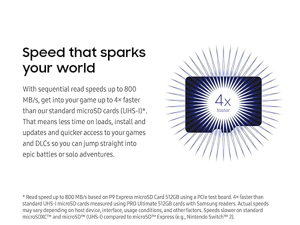 P9 Express sd microsd memory card