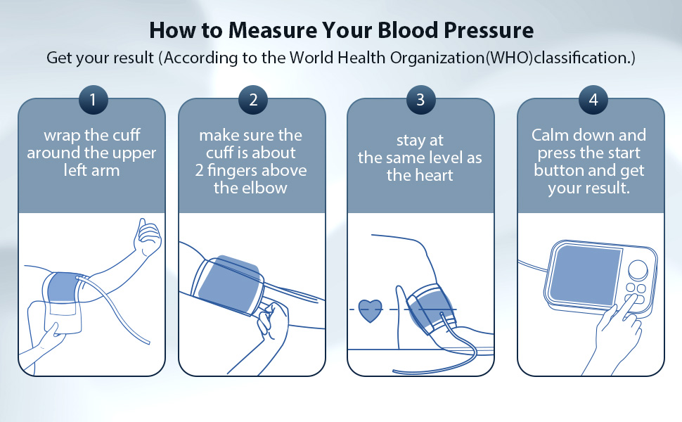 Blood Pressure