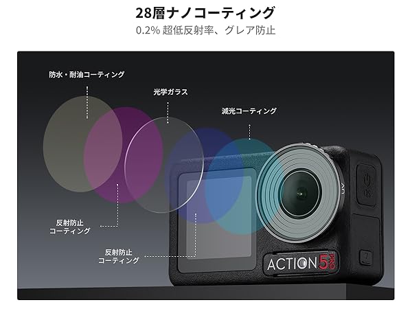 【超美品】Osmo Action 4 純正NDフィルター ネックマウント DJI Osmo ActionのNDフィルターはDJI純正が断然おすすめ！（Action3