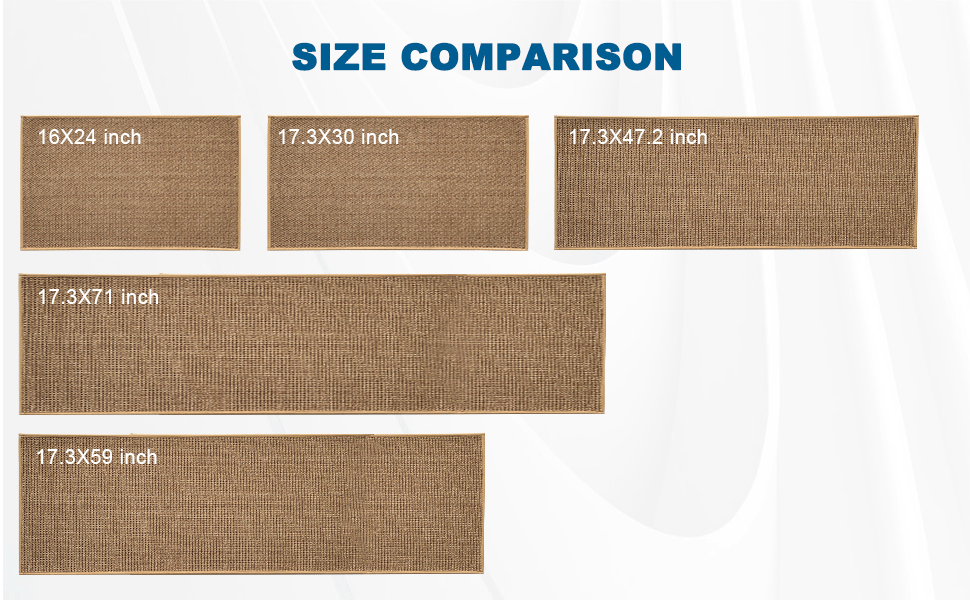 Artnice Kitchen Mat，Absorbent Door Mat Indoor，Kitchen Rugs