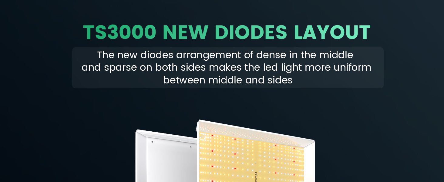 led grow light 450 watt