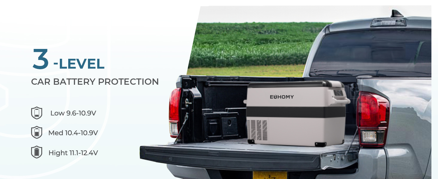 12 Volt Refrigerator