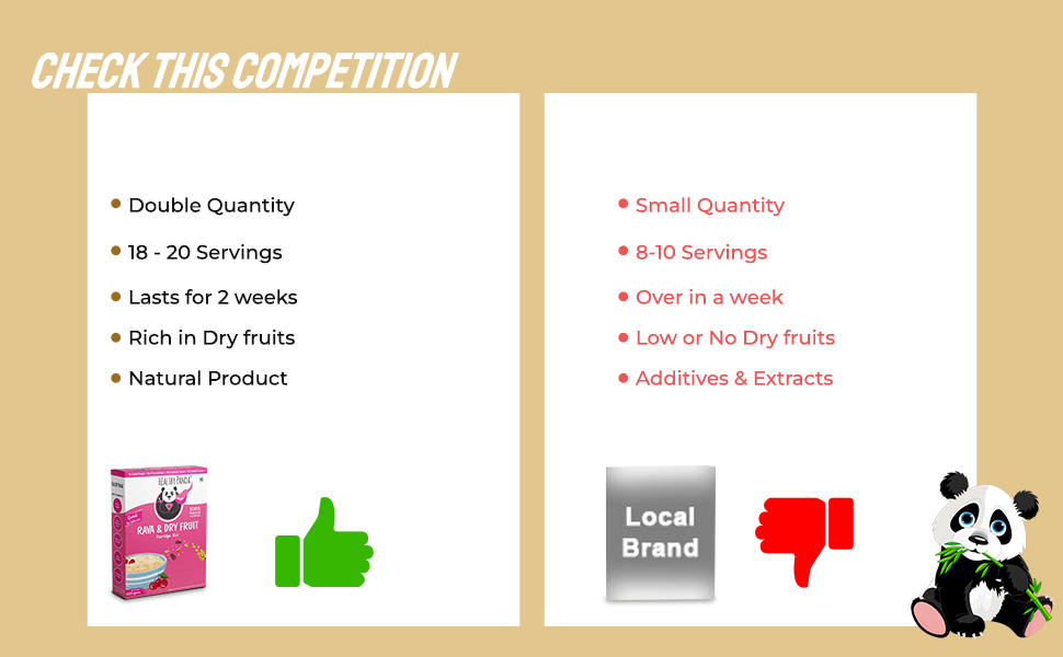 SPN-BNB85 Rava & Dry Fruits